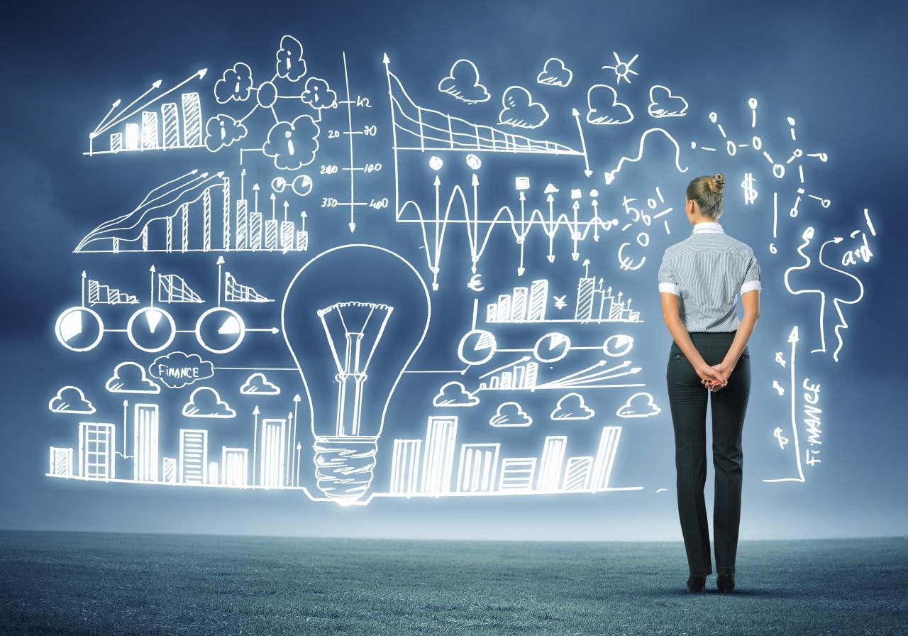 2 compelling Leadership Methods to Future Proof Your Company - Being at  Full Potential