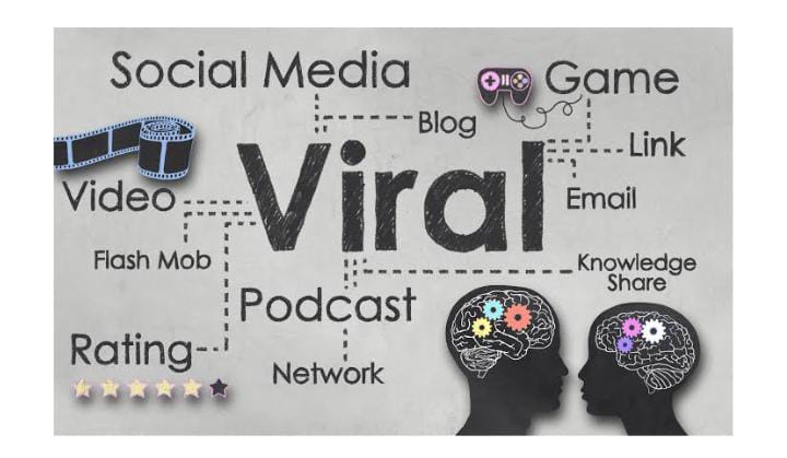 Understanding What Makes Content Go Viral – Mountain West Wire